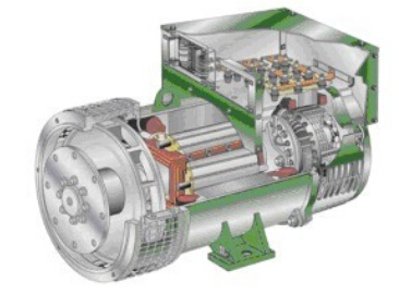 湖北发电机内部结构图